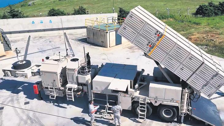 Türkiye’nin Hava Savunma Stratejisi İçin Önemli Anlaşmalar